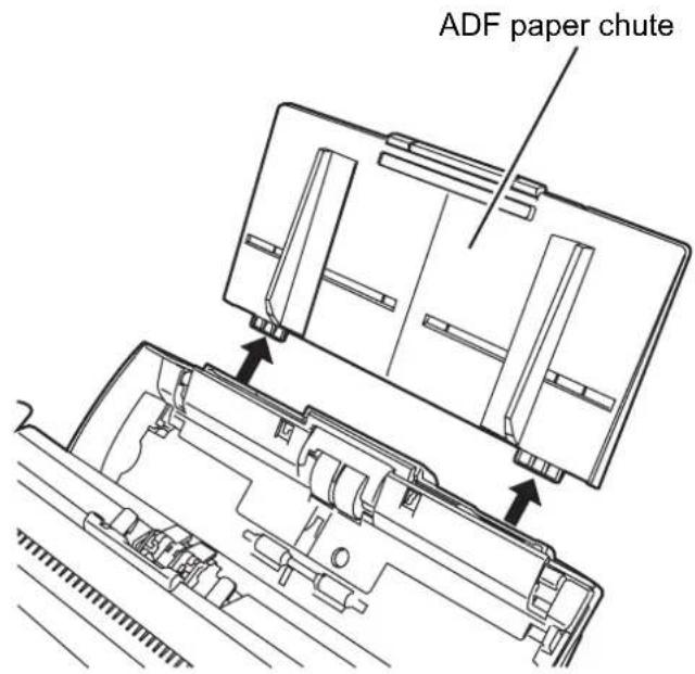 FUJITSU fi-5530C2 - Replacing the Pick Roller - 1