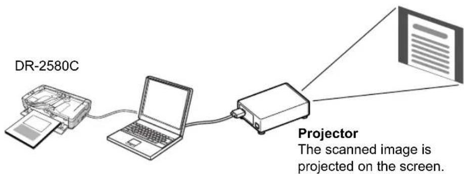CANON imageFORMULA DR-2580C - - Scan to Presentation Mode - 1