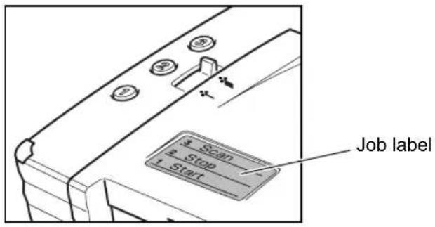 CANON imageFORMULA DR-2580C - Note - 2