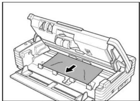 CANON imageFORMULA DR-2580C - IMPORTANT - 3