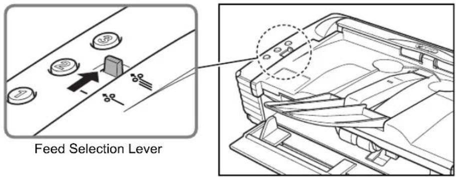 CANON imageFORMULA DR-2580C - How to Feed with the Page Separation Mode - 1