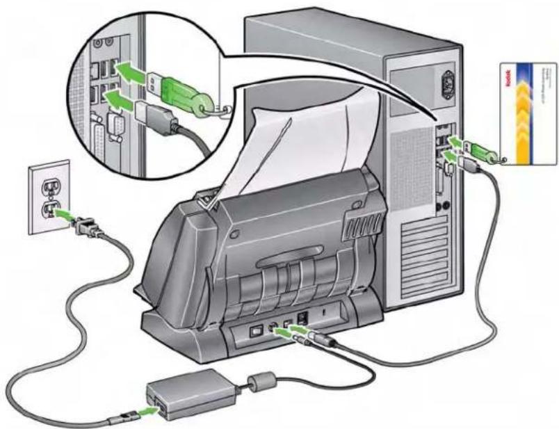KODAK Picture Saver PS410 - Connecting the power cord and USB cable - 1