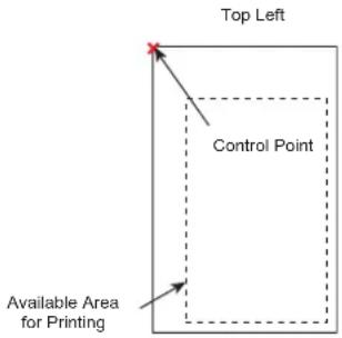 FUJITSU fi-6010N - Positioning - 5