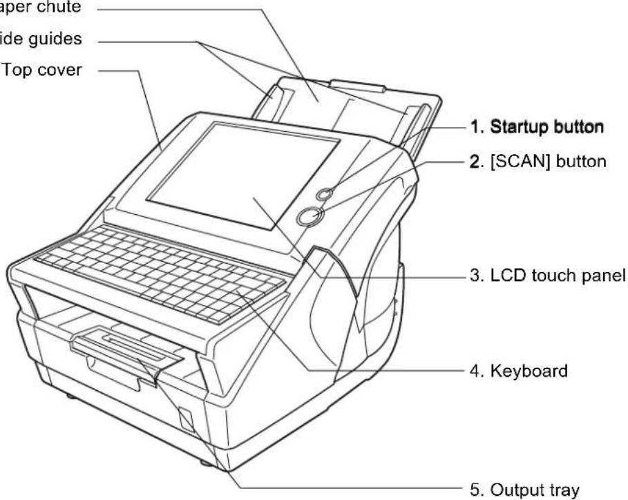 FUJITSU fi-6010N - External Parts - 1