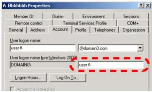 FUJITSU fi-6010N - ■ Filtering the LDAP List - 2