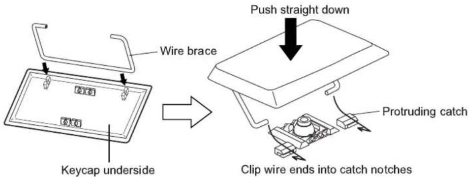 FUJITSU fi-6010N - Dealing with Detached Keycaps - 6