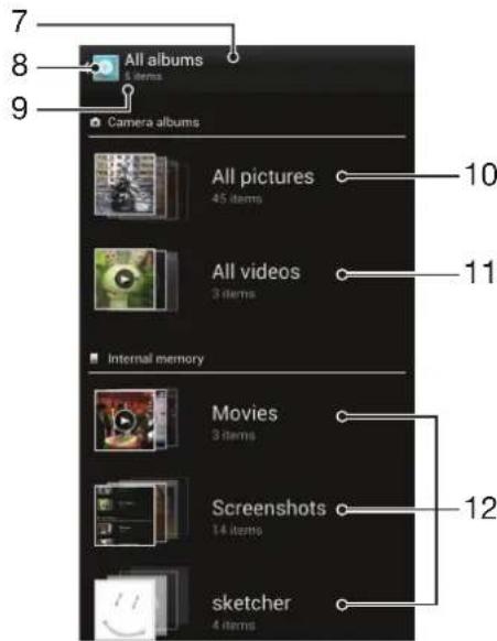 SONY LT26i - Overview of Pictures tab - 2