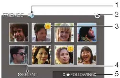 SONY LT26i - Timescape™ Friends widget view - 1