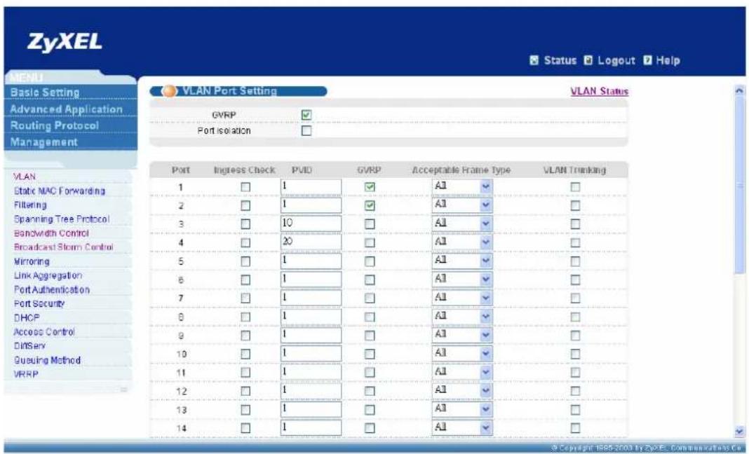 ZYXEL IES-1248-51A ADSL 2+ - How to configure VLAN: - 7