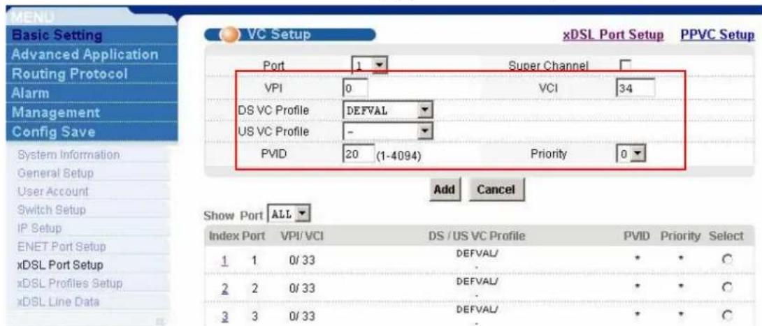 ZYXEL IES-1248-51A ADSL 2+ - Multiple PVCs setup - 3
