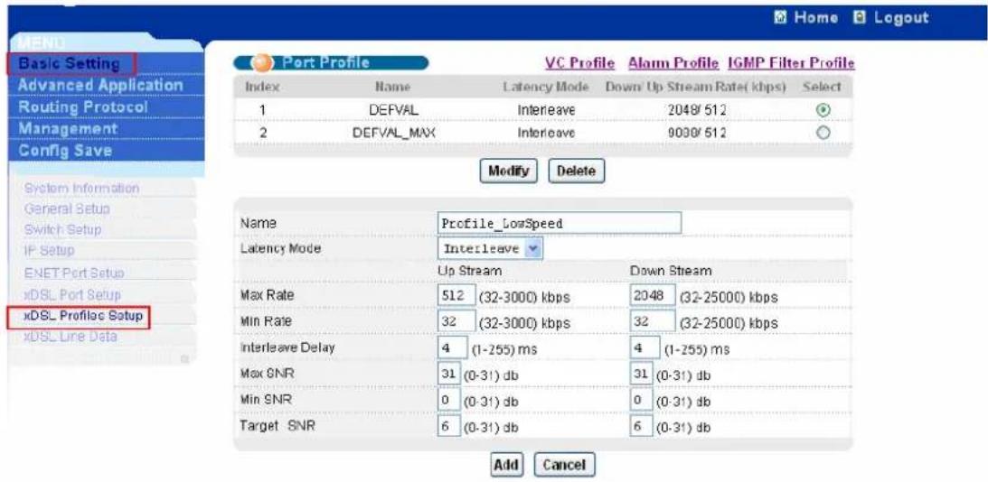 ZYXEL IES-1248-51A ADSL 2+ - Profiles settings - 1