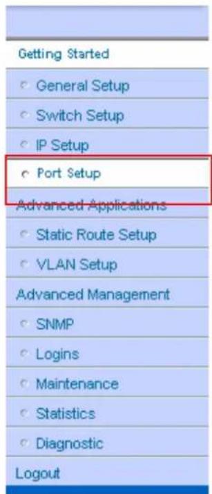 ZYXEL IES-1248-51A ADSL 2+ - Enable Spanning Tree protocol on Ethernet ports - 1