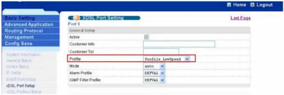 ZYXEL IES-1248-51A ADSL 2+ - Profile Assignment - 2