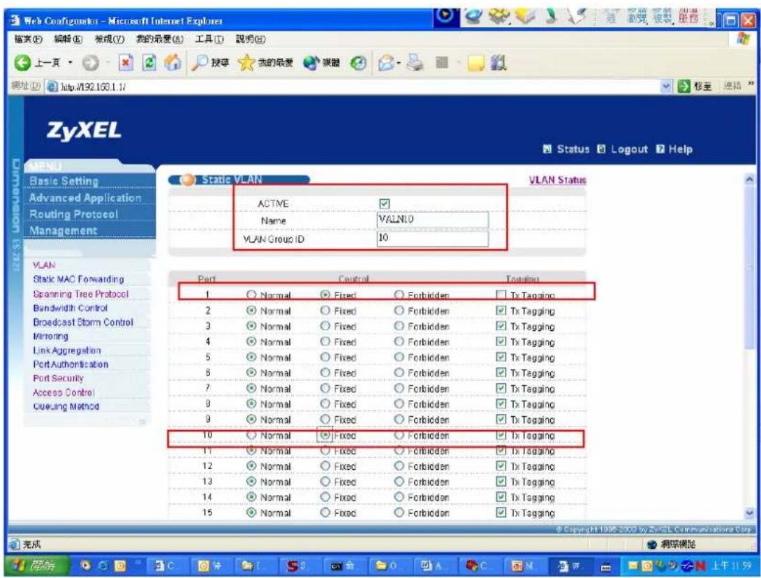 ZYXEL IES-1248-51A ADSL 2+ - VALN - 2