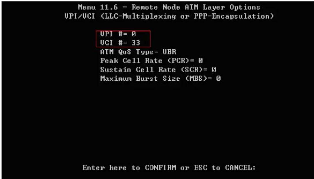 ZYXEL IES-1248-51A ADSL 2+ - Menu11.6: Remote Node ATM Layer Options - 1