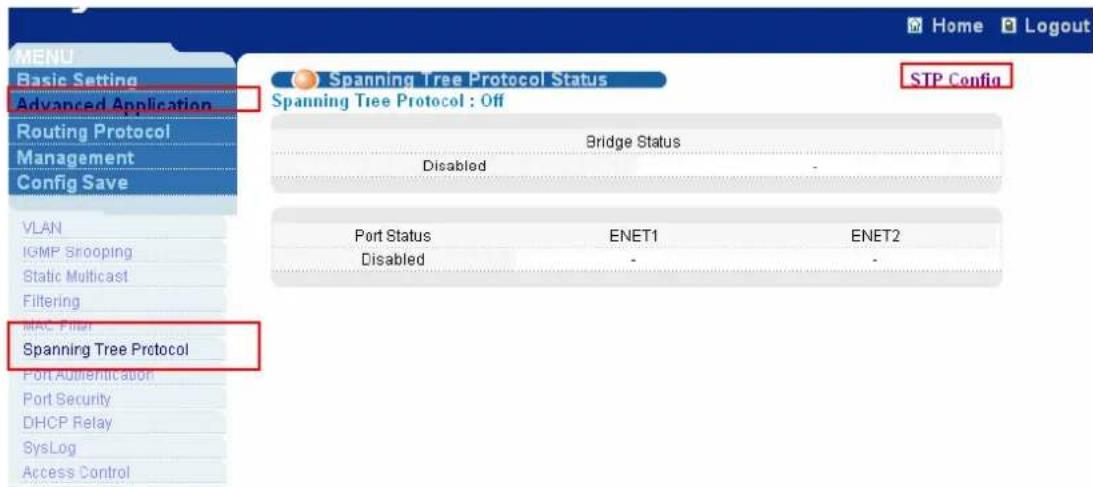 ZYXEL IES-1248-51A ADSL 2+ - Enable Spanning Tree protocol on Ethernet ports - 1