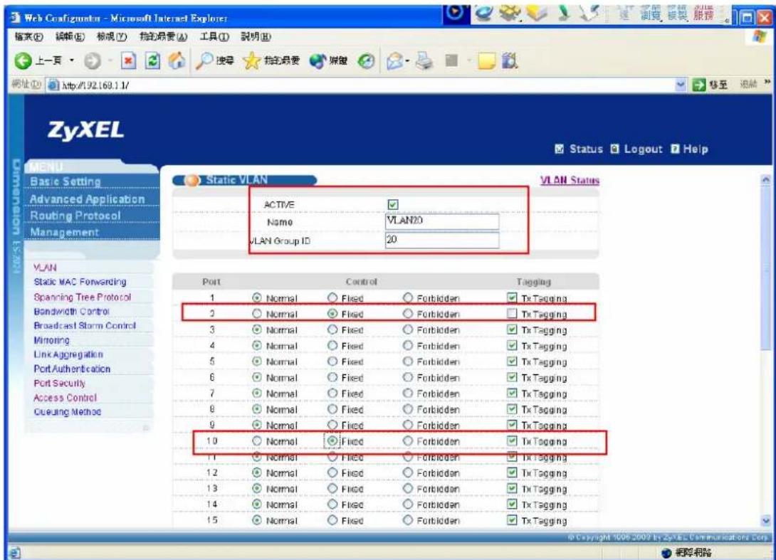 ZYXEL IES-1248-51A ADSL 2+ - VALN - 3