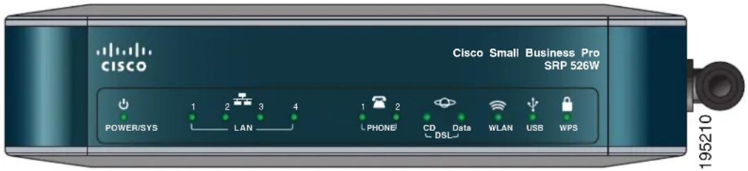 CISCO SRP 521W - SRP526W / SRP527W Front Panel - 1