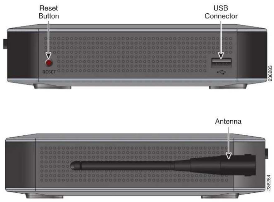 CISCO SRP 521W - Back Panel - 3
