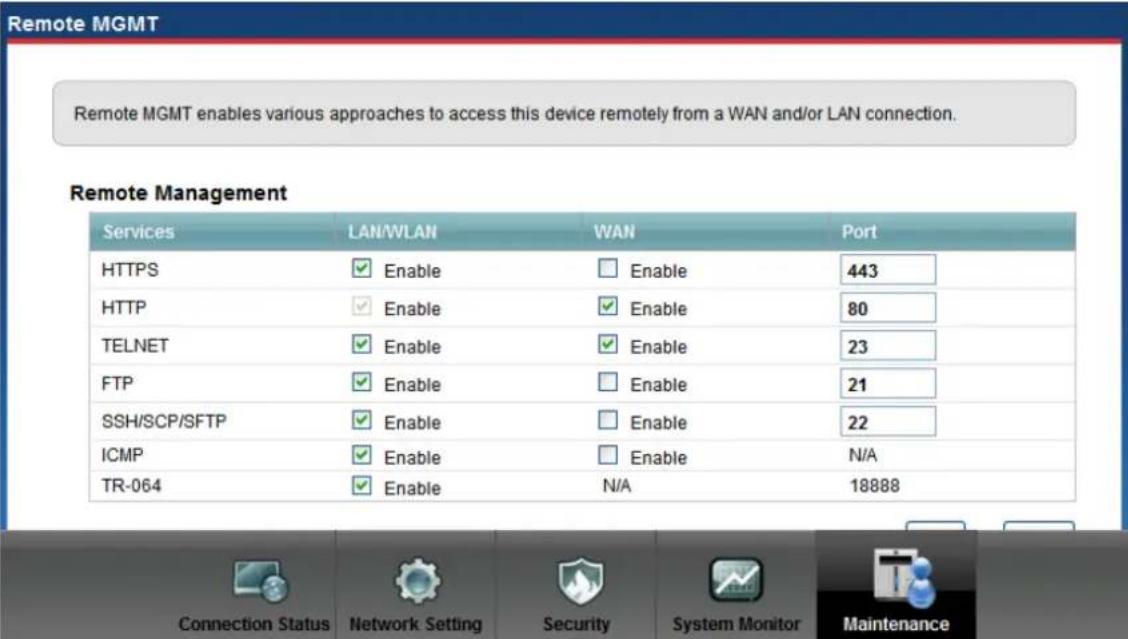 ZYXEL P-661HNU-F1 - Why can't I configure my P-661HNU-Fx using Web Configurator/Telnet over WAN? - 1