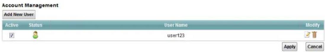 ZYXEL P-661HNU-F1 - Status Share Name Share Path Share Description Modify - 2