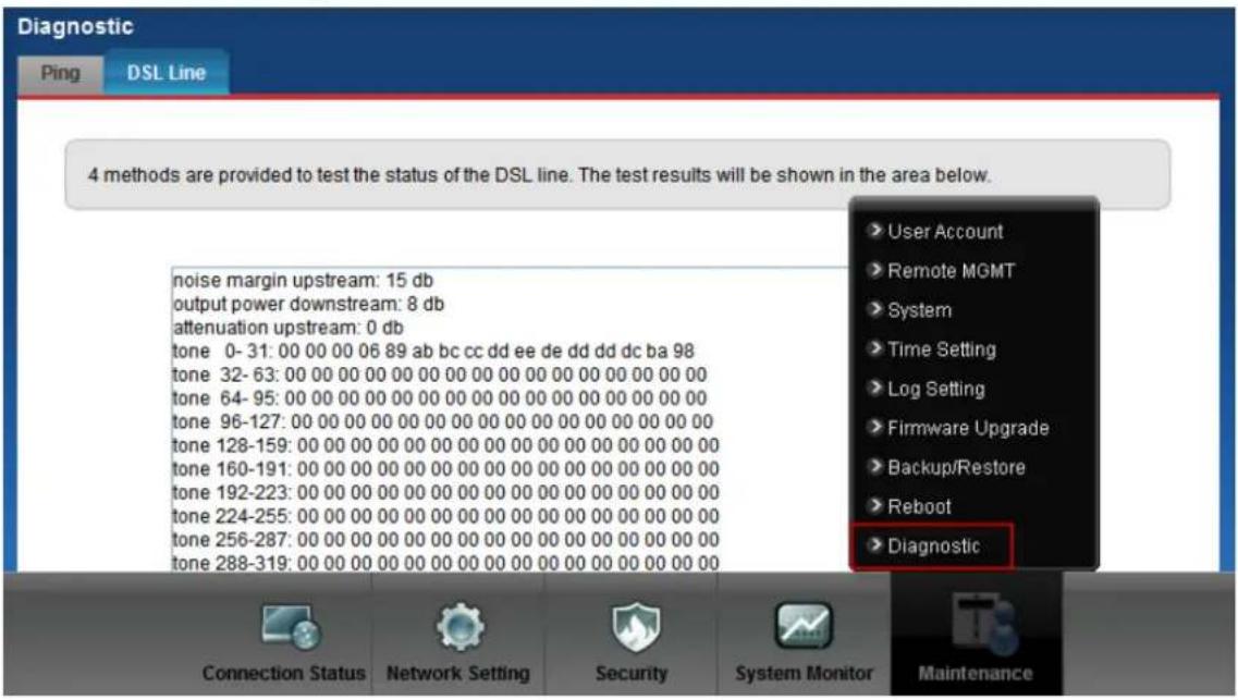 ZYXEL P-661HNU-F1 - How do I know the details of my ADSL line statistics? - 1
