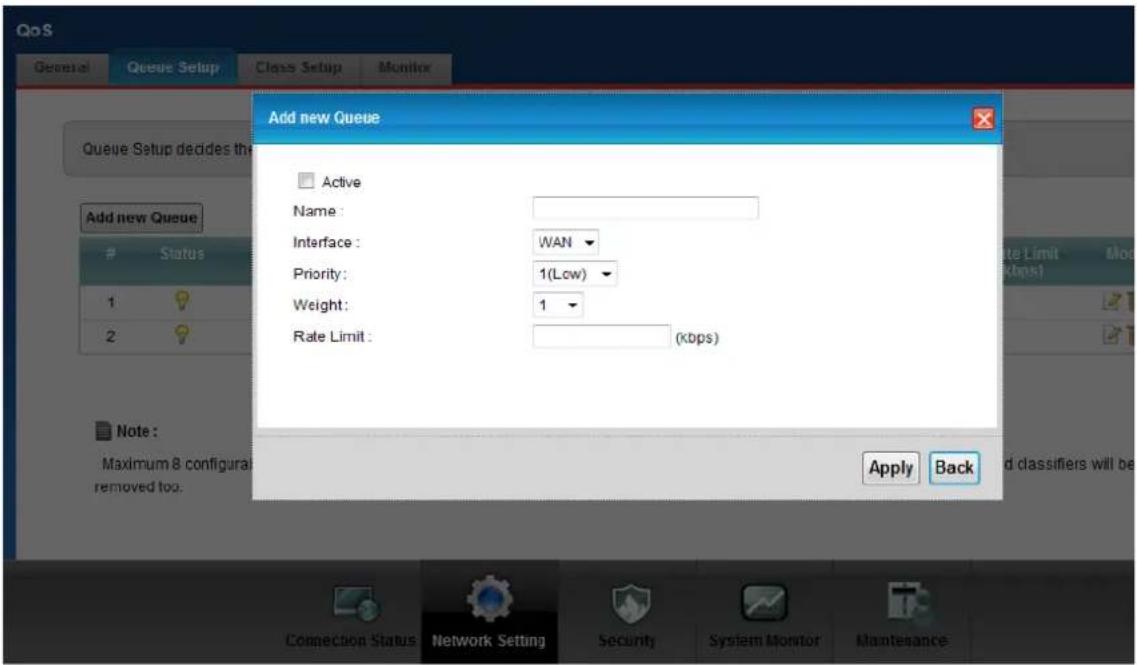 ZYXEL P-661HNU-F1 - Status Name Interface Priority Weight Buffer Rate Limit Modify - 1