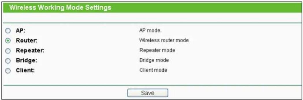 TP-LINK TL-WR700N - Working Mode - 1