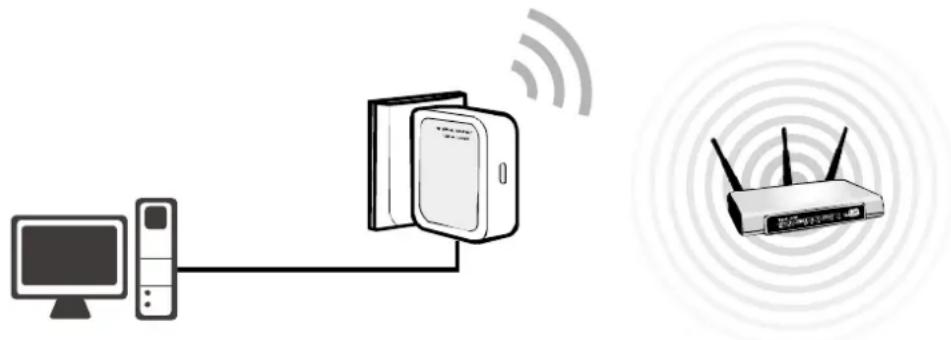 TP-LINK TL-WR700N - Client Mode - 1