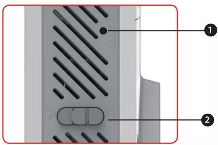 D-LINK AC1750 - Hardware Overview Right Side - 3