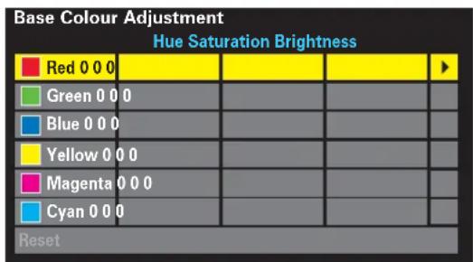 TOSHIBA 37RV635D - Base Colour Adjustment - 2