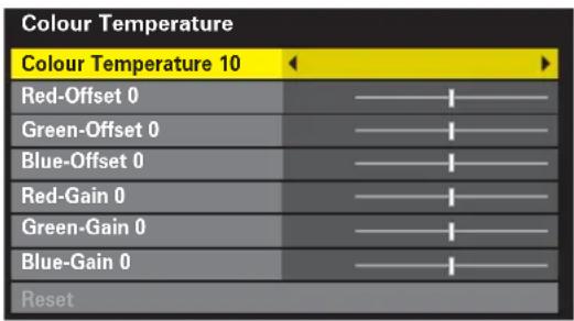 TOSHIBA 37RV635D - Colour Temperature - 1