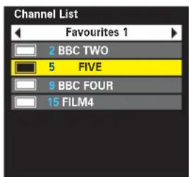 TOSHIBA 37RV635D - Favourite Channel Lists - 1