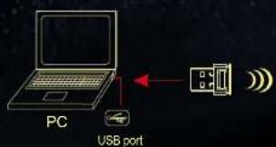 GIGABYTE GM-M7800S - Connect the receiver - 3