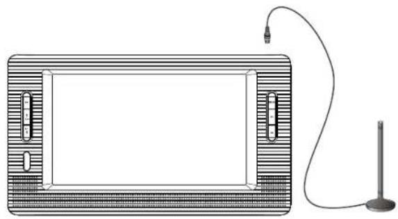 SALORA TVP9100 - System Connection - 1