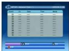 SALORA TVP9100 - Chrono programmation - 1