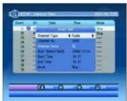 SALORA TVP9100 - Chrono programmation - 2