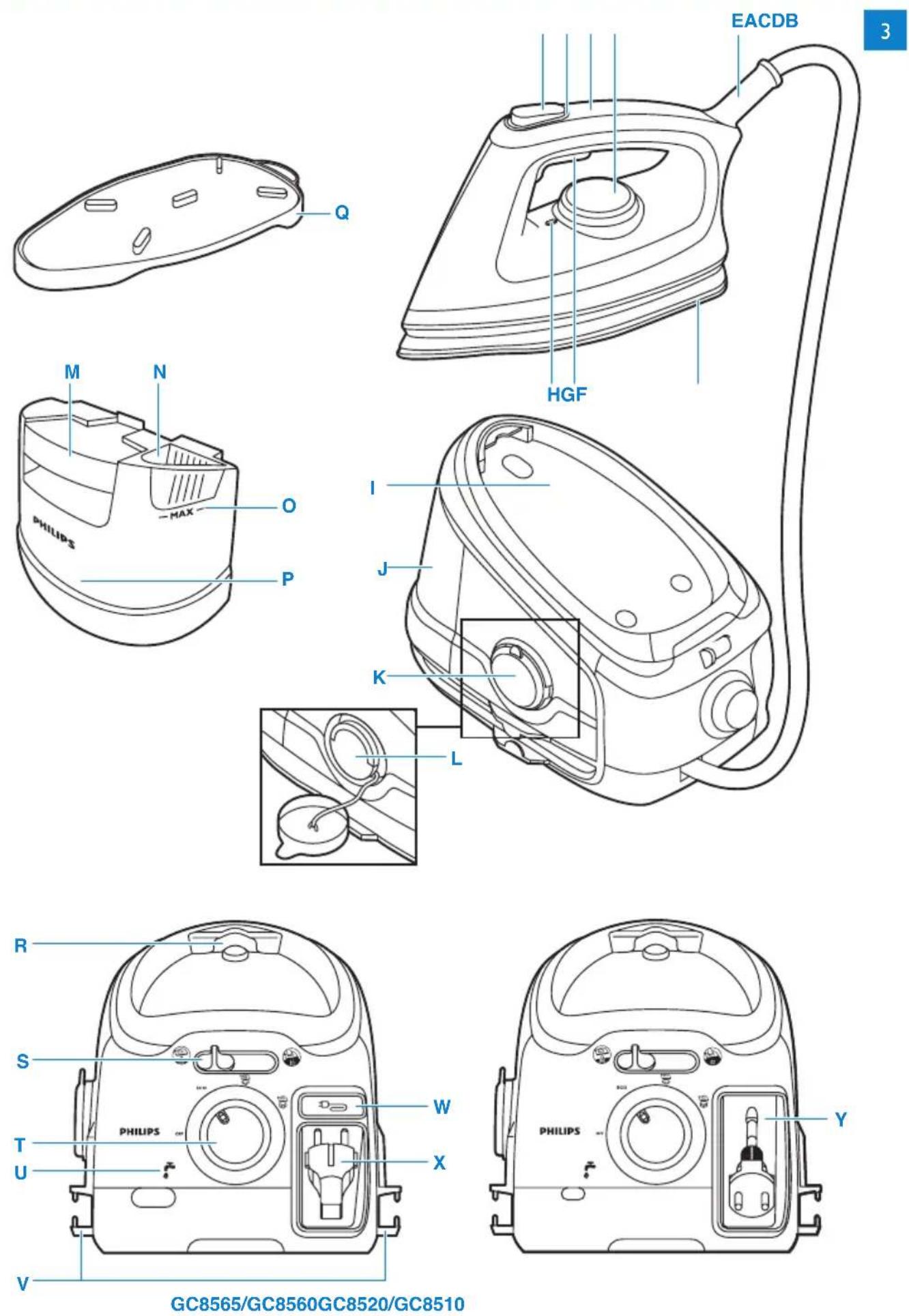 PHILIPS 8500 series GC8510 - 2