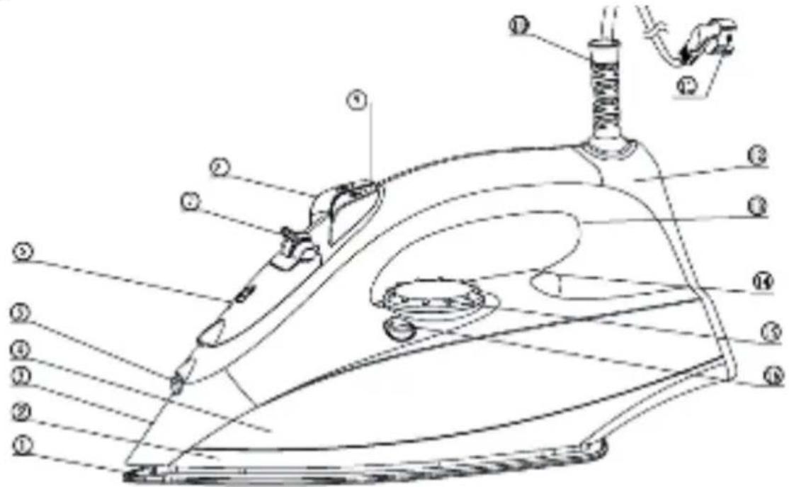 DOMO DO 7047 S - PARTS - 1