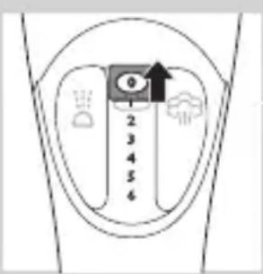 PHILIPS Azur GC4413 - Τύπος νερού προς χρήση - 1