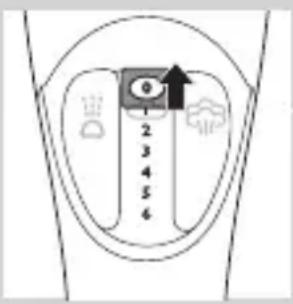 PHILIPS Azur GC4413 - Zu verwendende Wasserart - 1