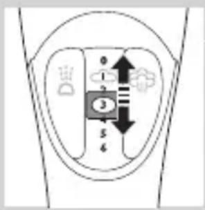 PHILIPS Azur GC4413 - Temperatuur- en stoomstanden - 2