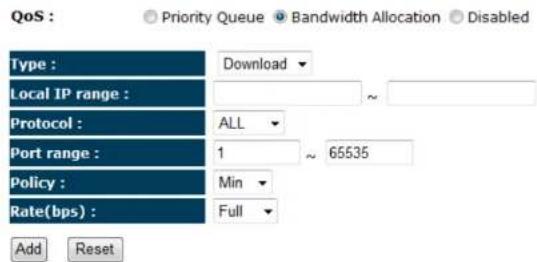 ENGENIUS ETR9360 - Bandwidth Allocation Method - 1