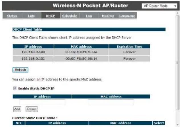 ENGENIUS ETR9360 - DHCP - 1