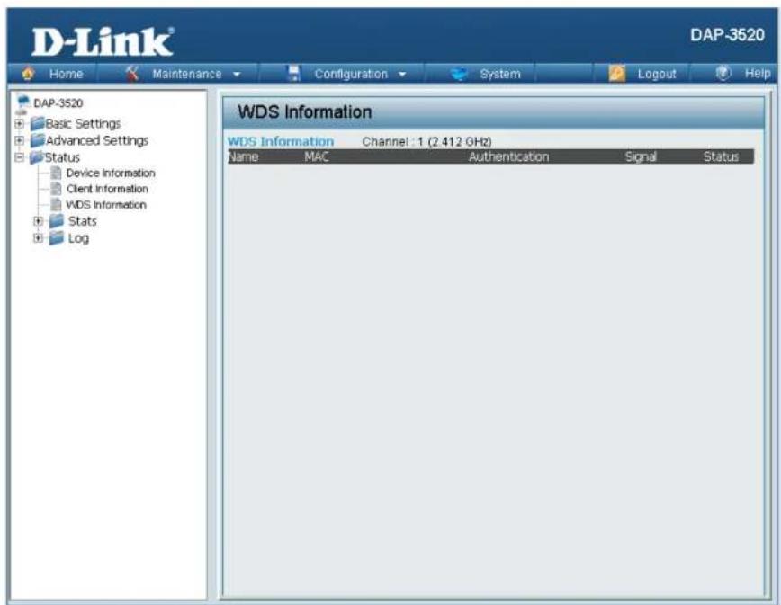 D-LINK DAP-3520 - Status: - 1