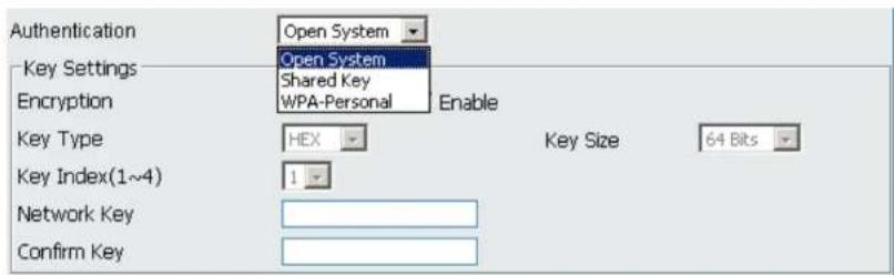D-LINK DAP-3520 - Authentication: - 1