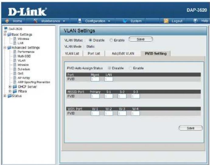 D-LINK DAP-3520 - PVID Auto Assign Status: - 1