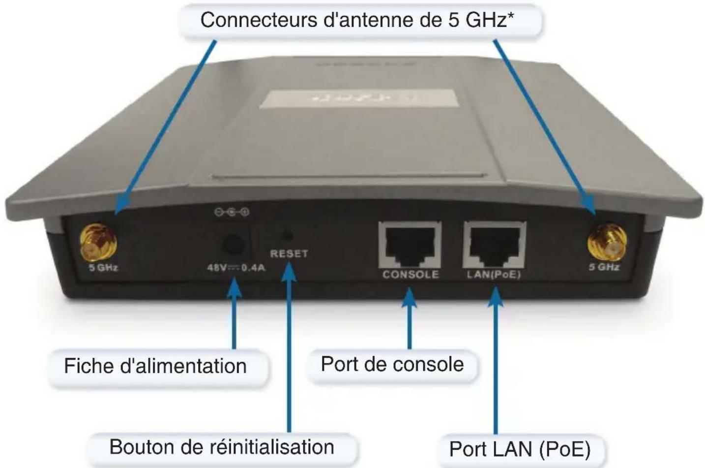 D-LINK DAP-2690 - Installation du matériel - 1