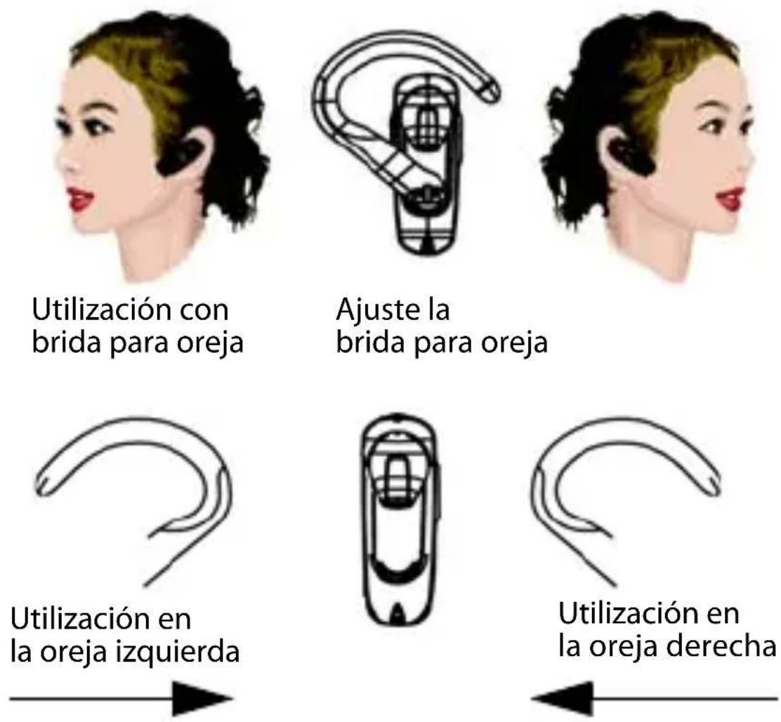 GIGASET ZX600 - Ajuste de los auriculares - 1