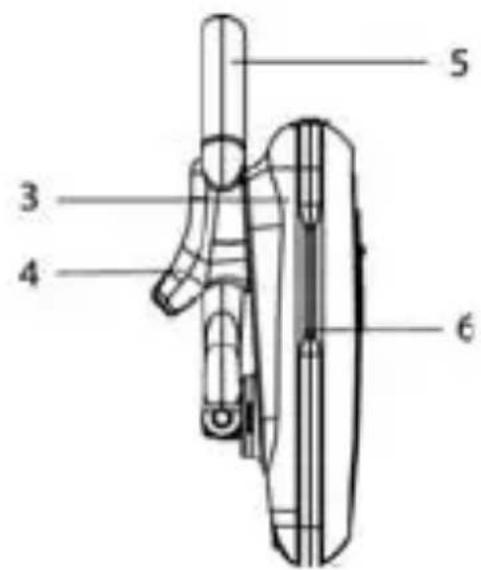 GIGASET ZX600 - Identificazione delle parti - 2